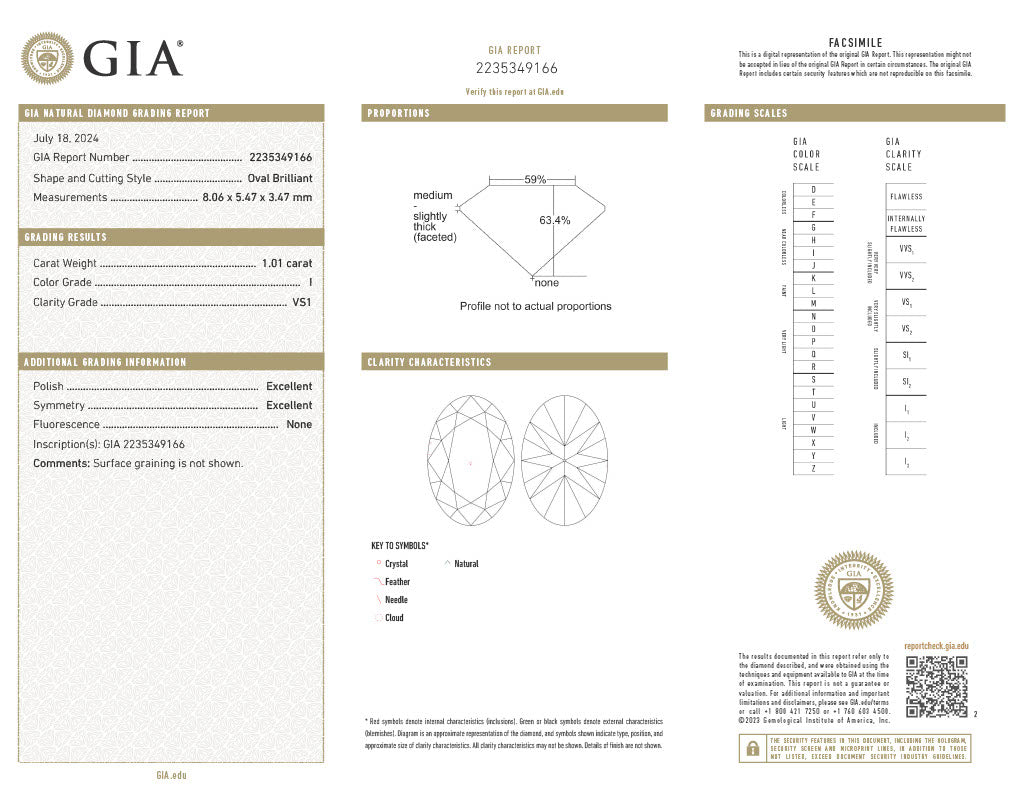 1.01 Oval Cut Isla Ring